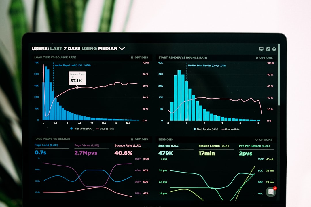 Data analytics pour piloter acquisition digitale et conversions